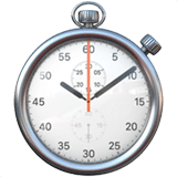 Сколько времени занимает монтаж видео?